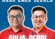 Siapa Pun Wakilnya, Rendi Solihin Dipastikan Menang Pilkada Kukar